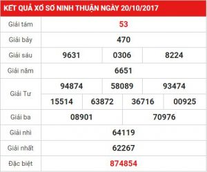 xo so ninh thuan 1